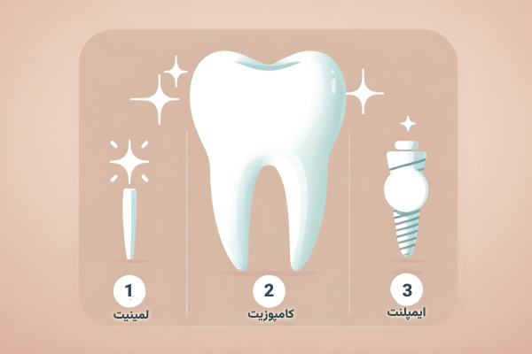 ابتسامة التصميم الرقمي 