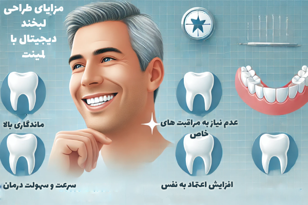 طراحی لبخند دیجیتال با لمینت دندان