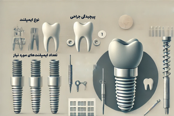 ایمپلنت دندان ثابت